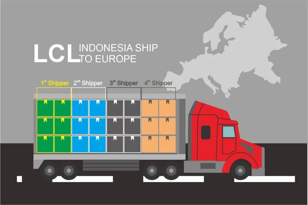 shipping from indonesia to europe LCL